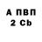 Альфа ПВП Соль Cryptologia